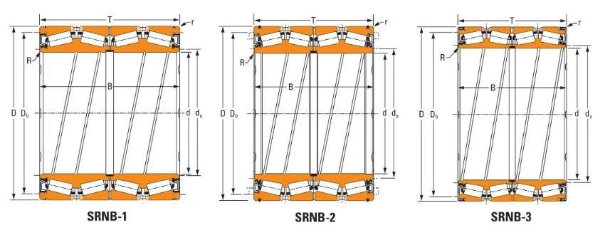 Sealed Roll Neck Bearings NP839885